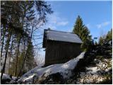 Cerkno - Škofje